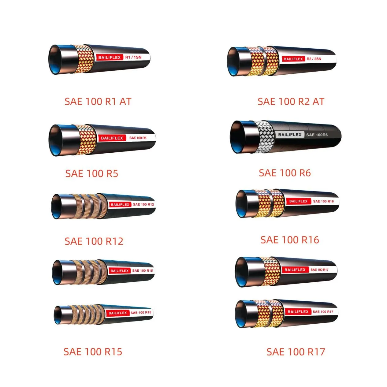 metal hose