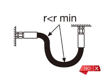 DIN EN853 1ST/ SAE 100 R1 A HYDRAULIC HOSE