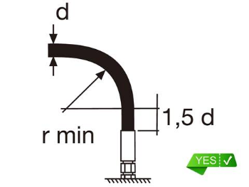 best all sizes hydraulic hose